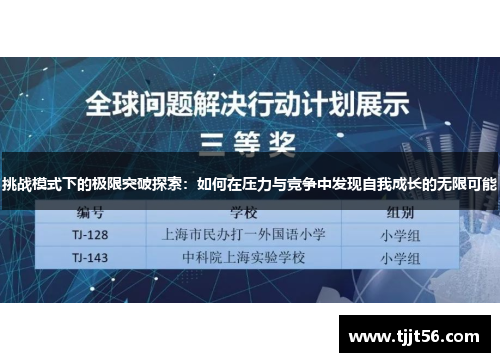 挑战模式下的极限突破探索：如何在压力与竞争中发现自我成长的无限可能
